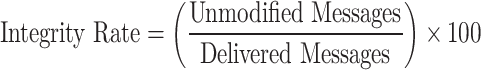 graphic file with name d33e2457.gif