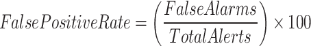 graphic file with name d33e2560.gif
