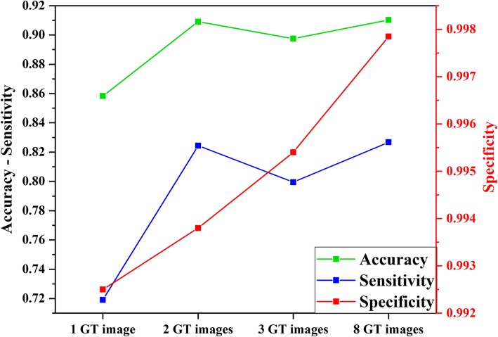 Fig. 18