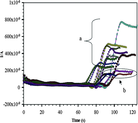 FIG. 8.