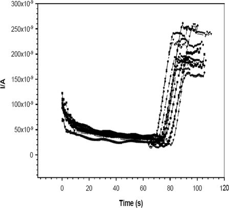 FIG. 9.