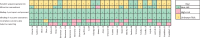 <sc>Fig</sc>. 4
