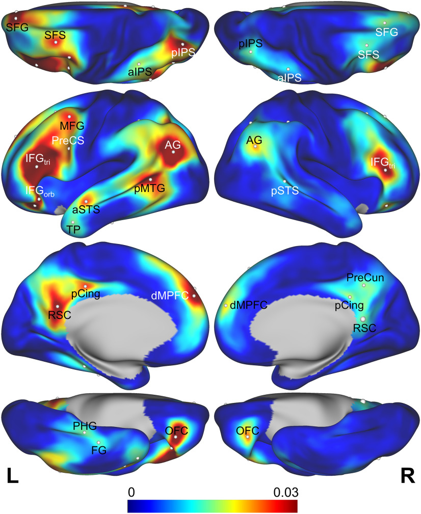 Figure 6.