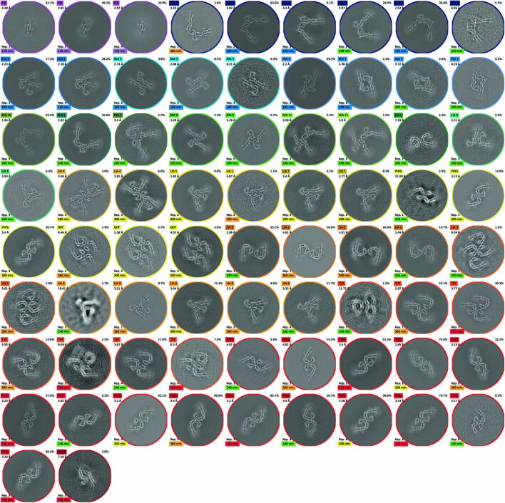 Extended Data Fig. 4