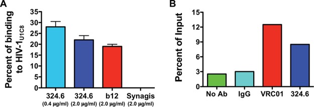 FIG 11