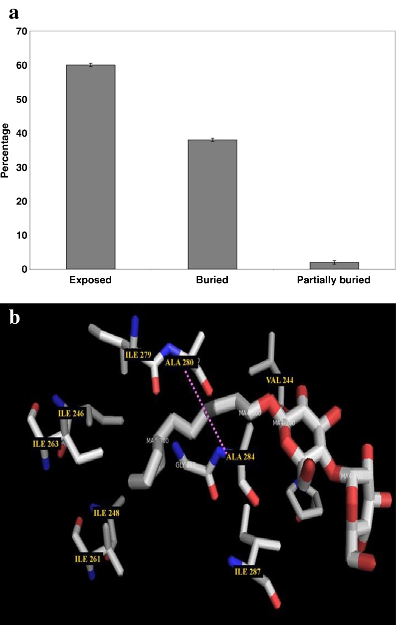 Fig. 9