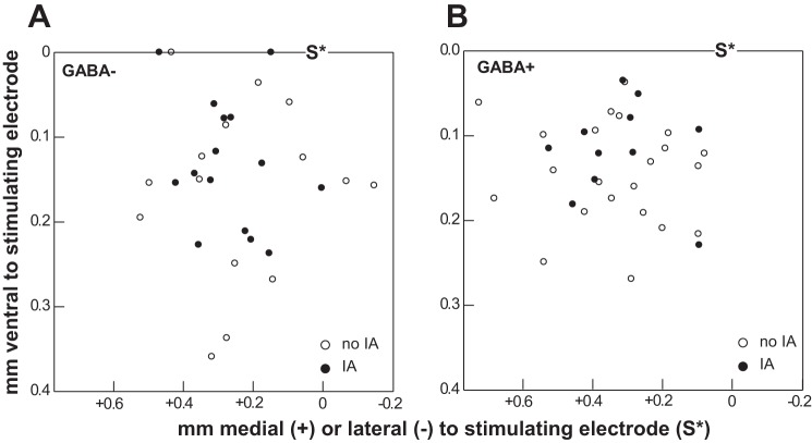 Fig. 11.