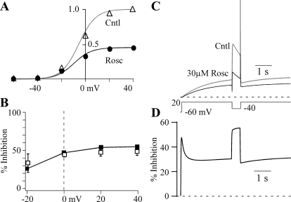 Fig. 9.