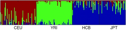 Figure 1.—