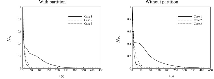 Fig. 11