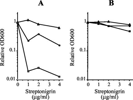 FIG. 5.