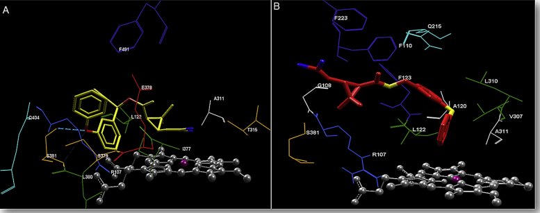 Fig. S3