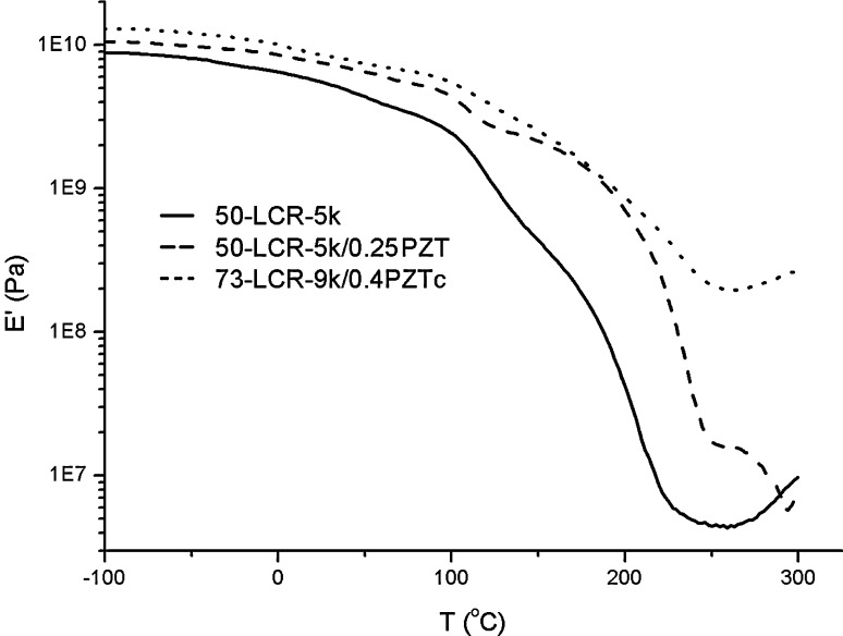 Fig. 9