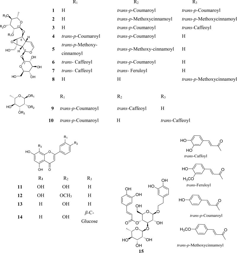 graphic file with name nihms892256f5.jpg