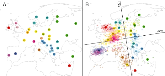 Figure 1: