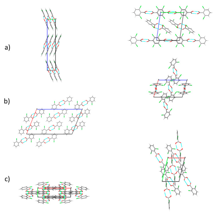 Figure 20