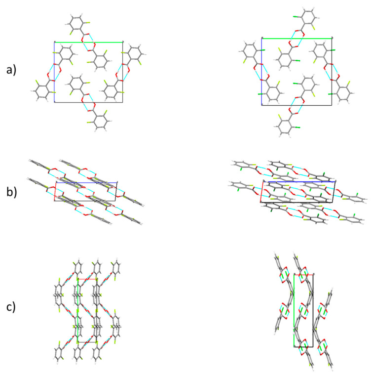 Figure 19