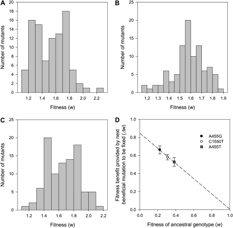 Figure 1.—