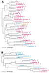 FIG. 15