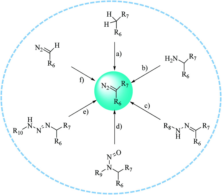 Fig. 4