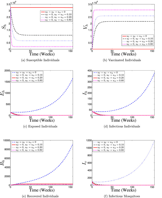 Fig. 12