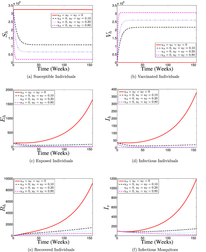 Fig. 11