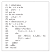 Algorithm 1