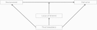 FIGURE 2—