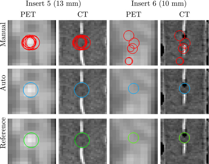 Figure 12