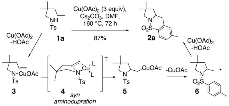 Scheme 1