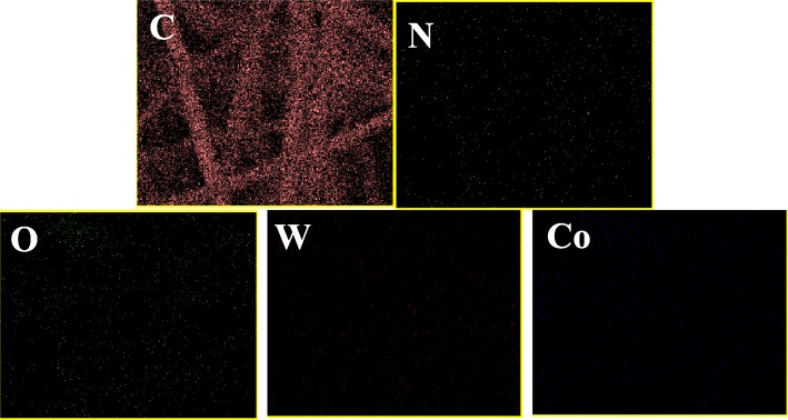 Fig. 6