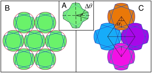 Fig. 4.