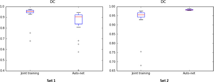 Fig. 9