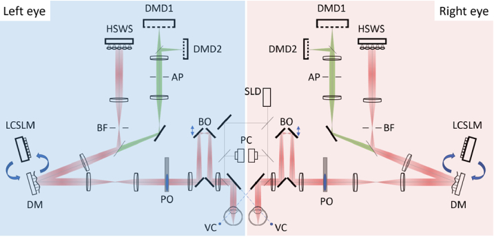 Fig. 13.