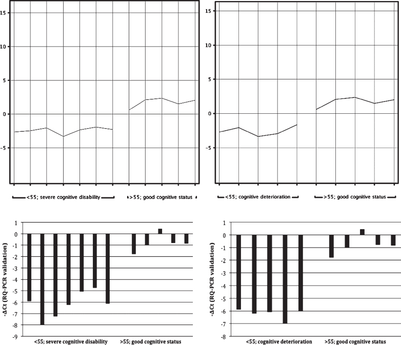 Fig.1