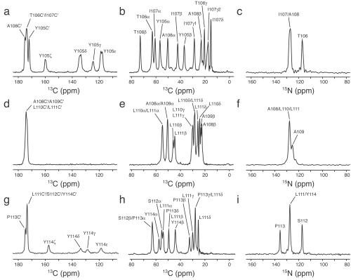 Fig 3.