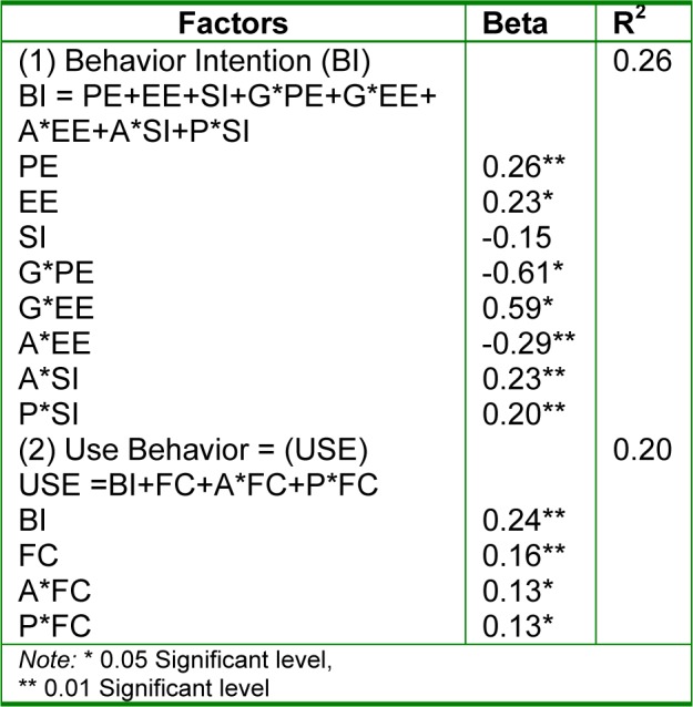 Table 8