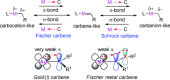Scheme 12