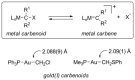 Scheme 10
