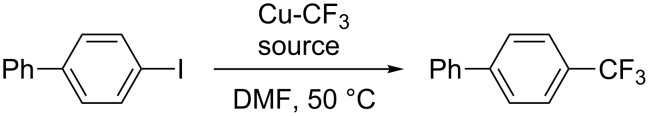 Scheme 3
