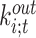 Inline graphic
