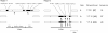 F<sc>igure</sc> 1.—