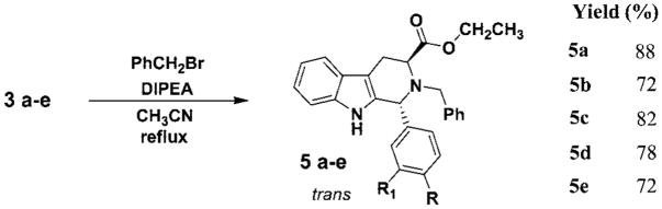 Scheme 3