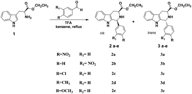 Scheme 1