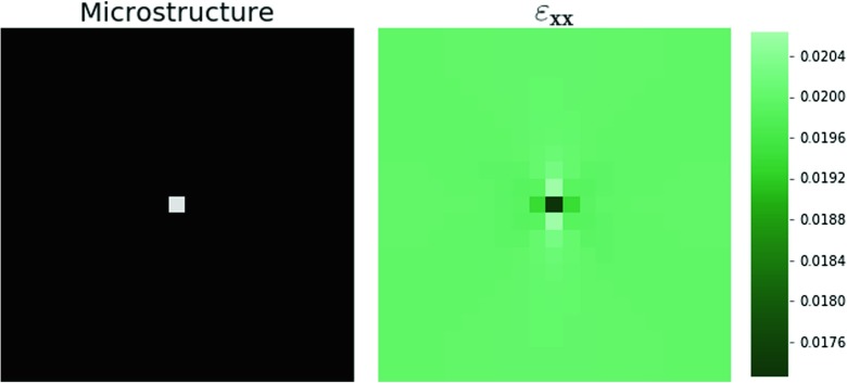 Fig. 9