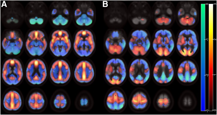 FIGURE 1.