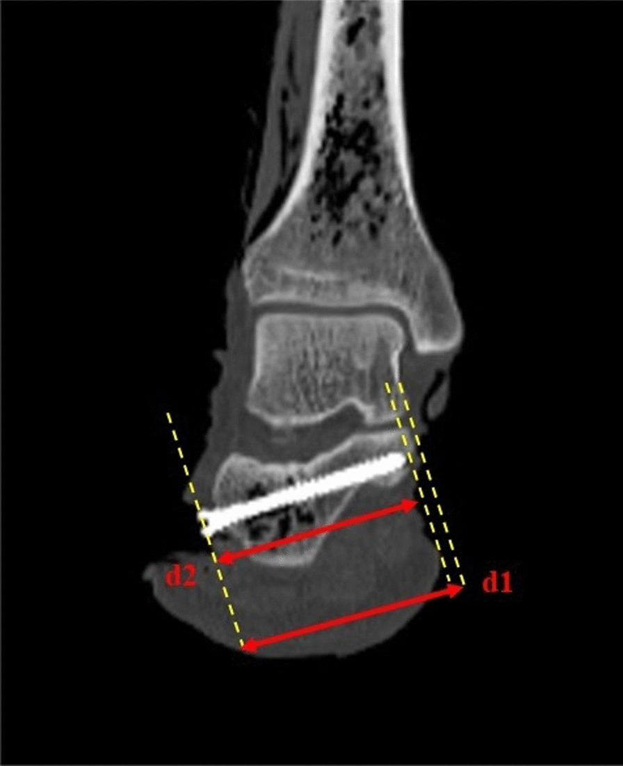 Fig. 8