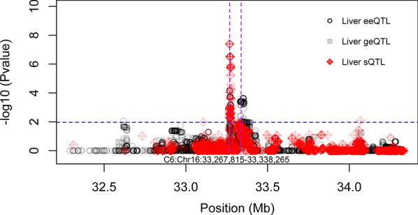 Fig. 6