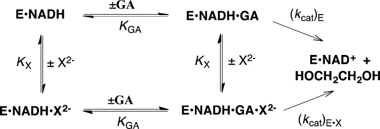 Scheme 3