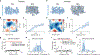 Extended Data Figure 5 |